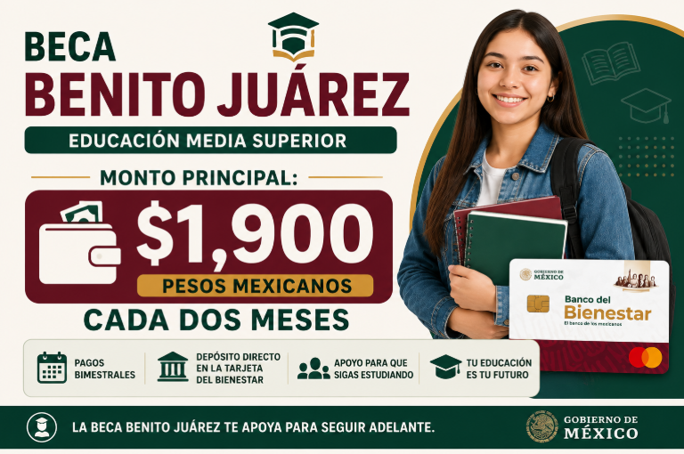 Beca Benito Juárez Monto Monto Principal 1,900