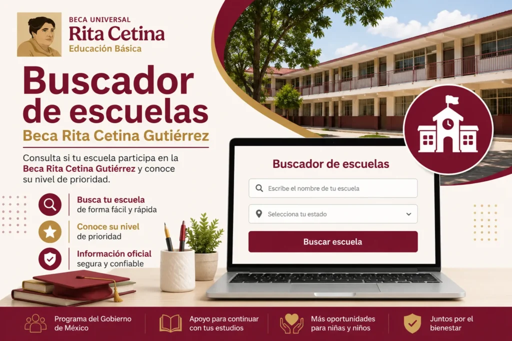 Buscador de escuelas Beca Rita Cetina Gutiérre