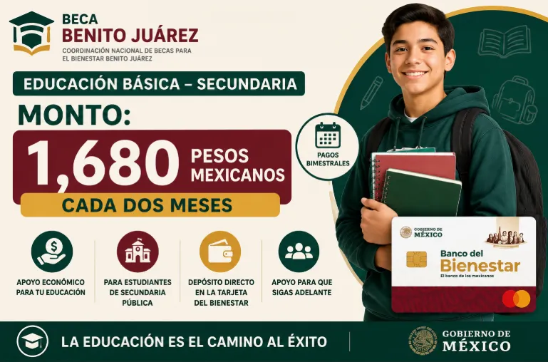Education Basica Primary monto 1900 pesos mexicanos
